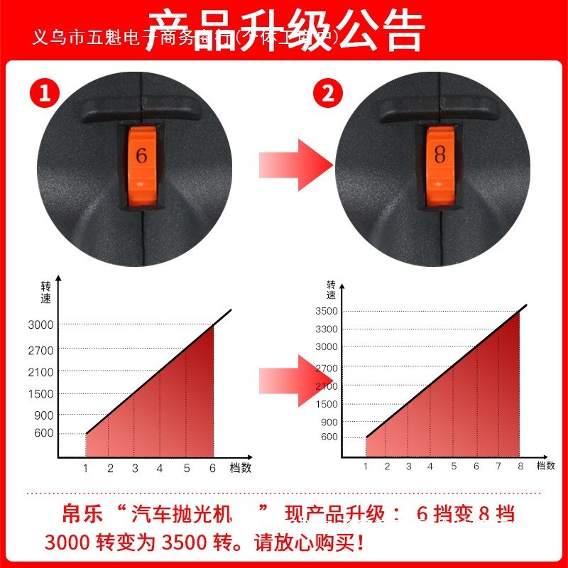速发汽车抛光机车用打蜡机封釉打蜡机抛光机大理石地板打磨机