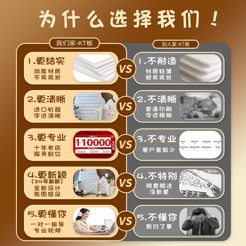 韩式男宝宝一周岁宴生日场景布置装饰ins风简约氛围感背景墙kt板
