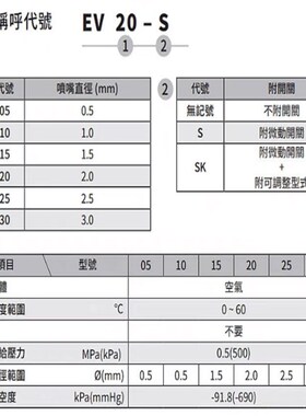 精选CHELIC气立可真空发生器EV05/EV10/EV15/EV20/EV25/EV30-SK气