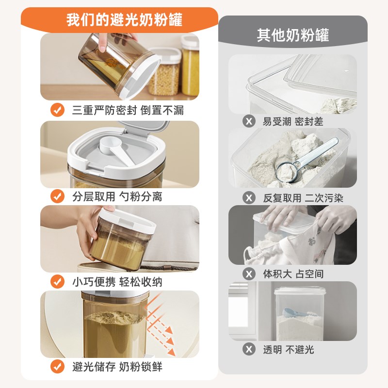 新升级分层防潮密封罐奶粉分装盒便携外出食品级储存婴儿米粉盒