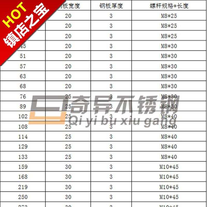 不锈钢支架固q定304电线杆卡管管卡管道箍管加厚夹抱箍管子钢卡箍