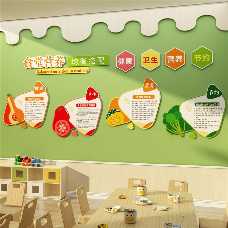 幼儿园食堂文化墙贴午托班小饭桌墙面布置健康营养饮食装饰环创墙