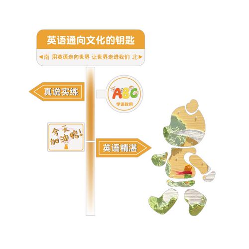 英语角教室布置装饰幼儿园环创主题墙成品培训P机构班级文化墙面