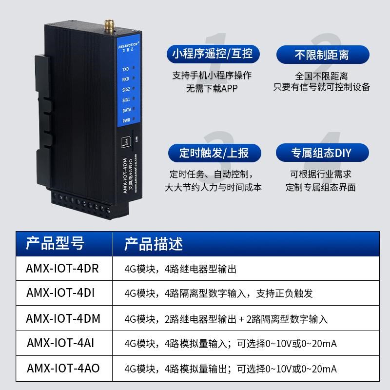 4G远程手机控制开关智能无线遥控水泵电机N物联网云采集输出模块