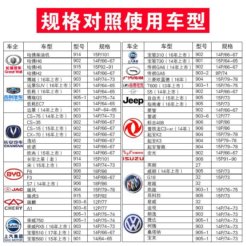 。通用型钢制帽式机油滤心扳手 机滤扳手 换机油滤芯拆装工具套装