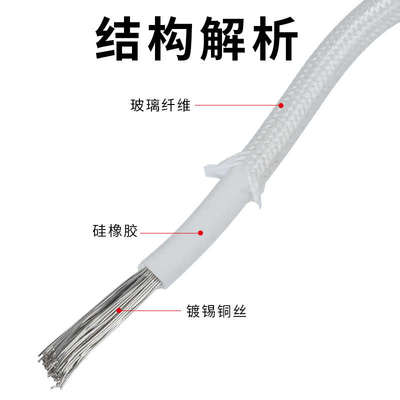 硅橡胶编织高温线0.75 1.5 2.5 4 6平方 GN500云母绕包耐高温电线