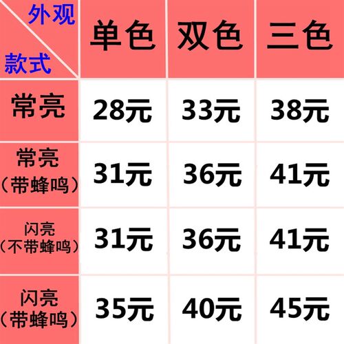 警示灯单色闪光信号灯LED指示灯报警器带蜂鸣机床 灯塔一层12V24V