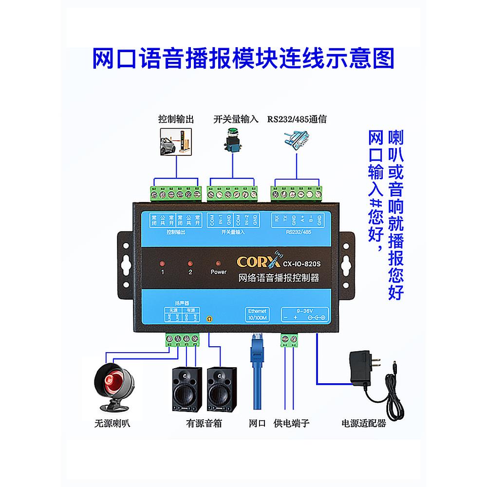 485语音播报控制模块tts文字转语音发声模块合成网络音柱音频喇叭
