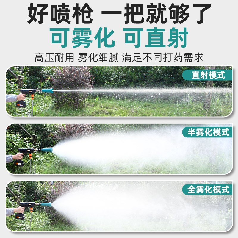 2024新款电动喷雾器家用小型打药机农用高L压喷枪打农药喷水雾神