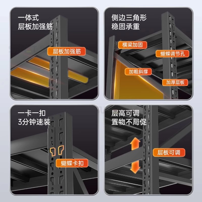 仓库货架置物架多层超市零u食储物架快递货物架地下室家用重型铁