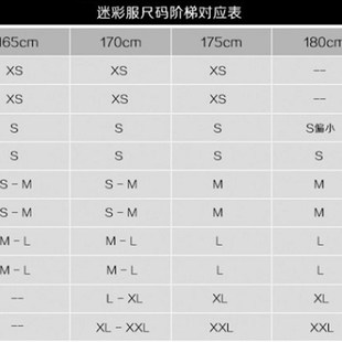 春秋大码 户外军迷美军裤 男款 多兜z宽松作训战术长裤 加 荒漠废墟裤