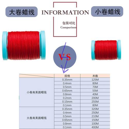 JR大卷国色圆蜡线皮具线大轴0.350.40.50.650.8mm手工编绳专