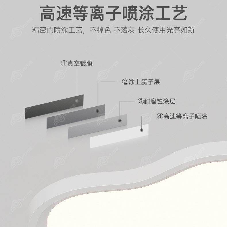 全光谱护眼超薄客厅灯具云朵吸顶灯现代简约儿童卧室灯婴儿防刺眼