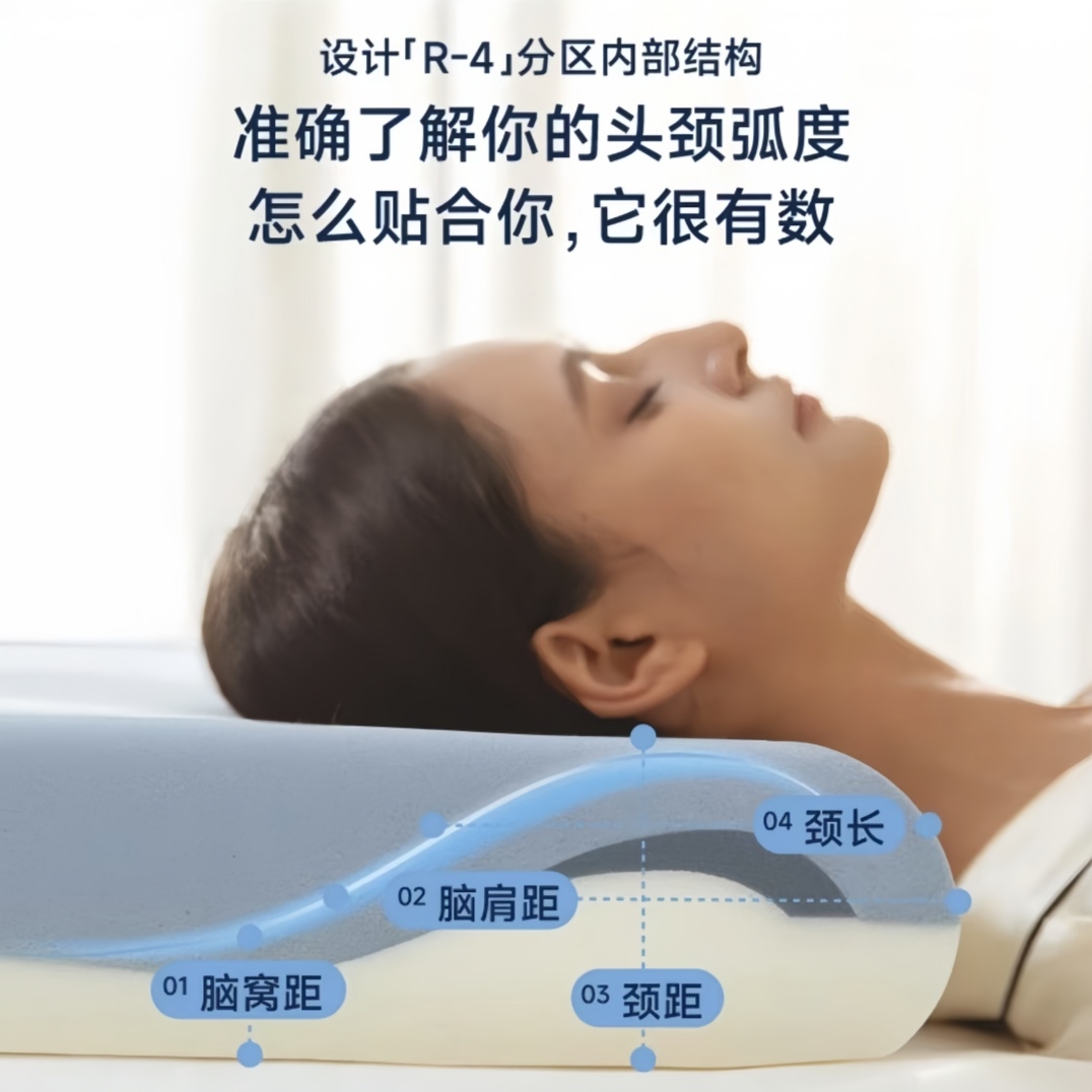 第二代深睡记忆枕Pro2.0三芯升级深睡慢回弹记忆枕助眠护颈椎侧睡