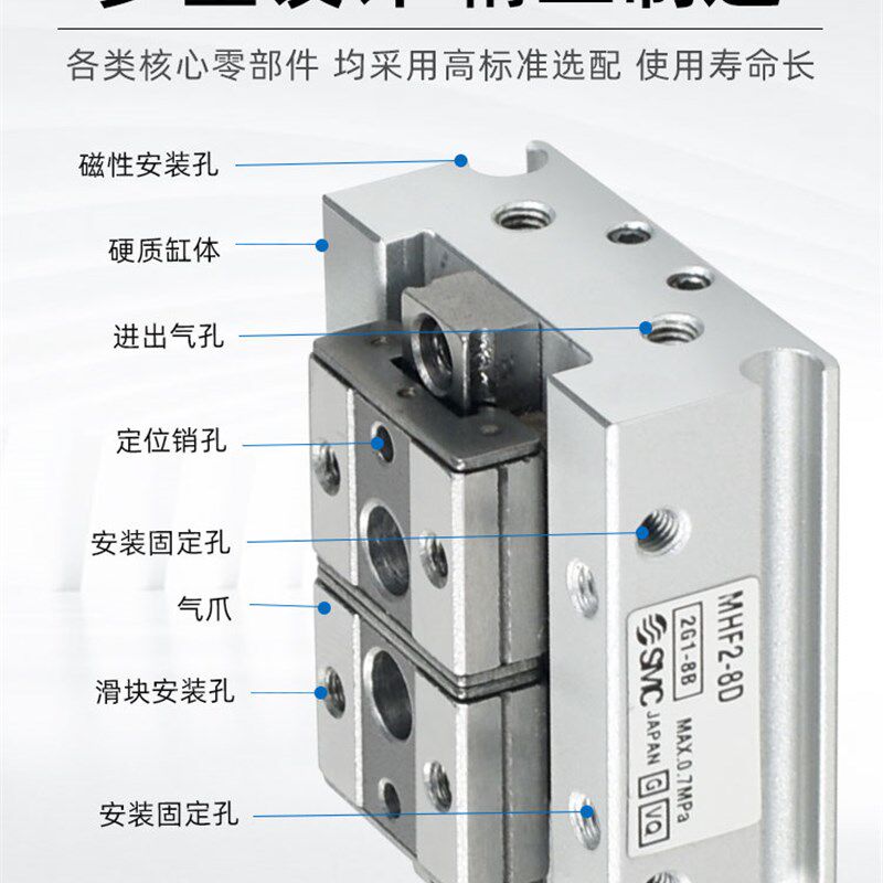 原装SMC手指气缸MHF2-8D/12D/16D/20D/D1/D2R薄型气爪HFD平行滑台
