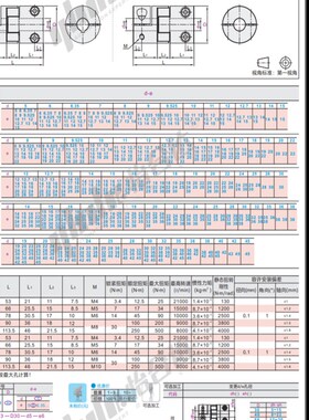 DCJ23 DCJ24-D65-d24 25 28 30 32 35 36-e24 25 28 30 32 35 36