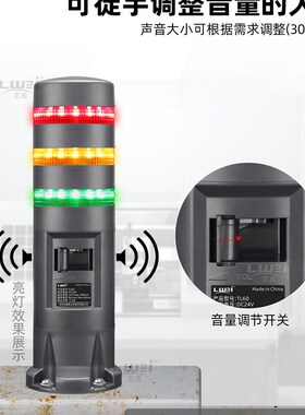 可编程USB串口RJ45TCP网口RS485塔状三色报警灯MODBUS RTU协议灯