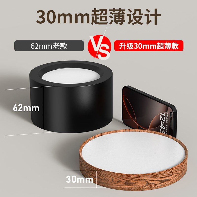 超薄明装led筒灯复古中古风胡桃木纹客厅走N廊过道灯免打孔吸顶灯