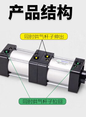 气缸背靠背双头双出双边气缸SCW40X50X63X80X100X125X50X100X200S