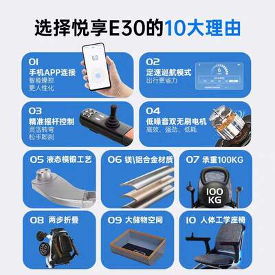 电动轮椅代步车智能全自动老年人残疾人专用代步车四轮轻便折叠车