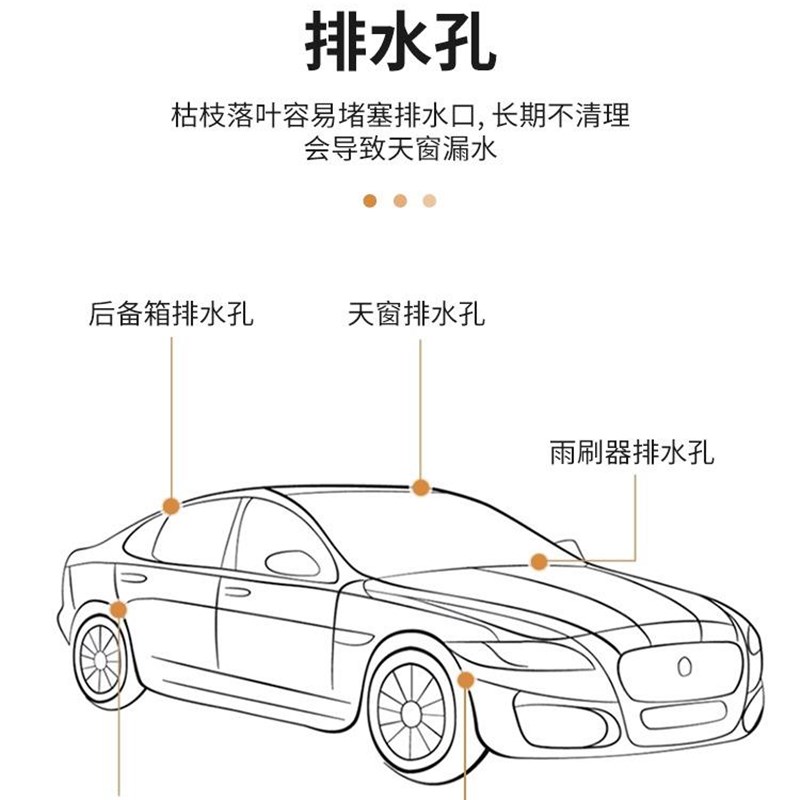 汽车天窗排水孔疏通器车门排水口疏通神器油箱排水管清理工具家用