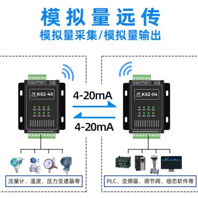 点对点420mA模拟量模块双通信数据透传LoRa无线采集控制PLC网络