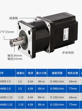 57行星减直步进电机24v速流大扭矩电C机多减速比可选57PG1-004010