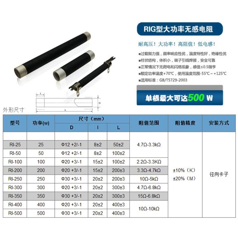 RI5大功率高f频高压无感釉膜脉冲电阻100W 5R 10R20R30R33R50R75