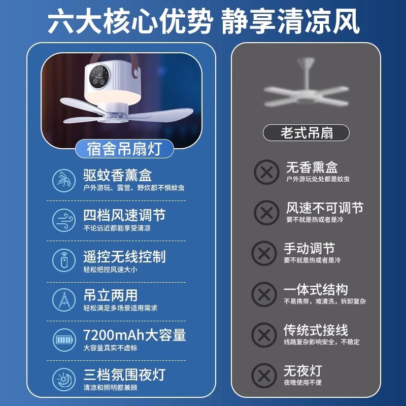 小吊扇充电床上宿舍静音uslb电风扇遥控露营户外帐篷蚊帐小夜灯家