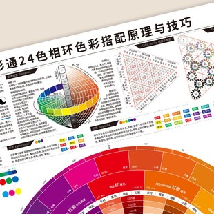 24色相环cmyk色卡国际标准调色卡配色手册纸板金银广告设计师四色