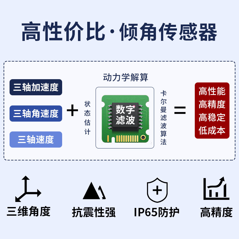 三轴倾角传感器角度倾斜变送水平感应控制器双轴测量倾角仪rs485