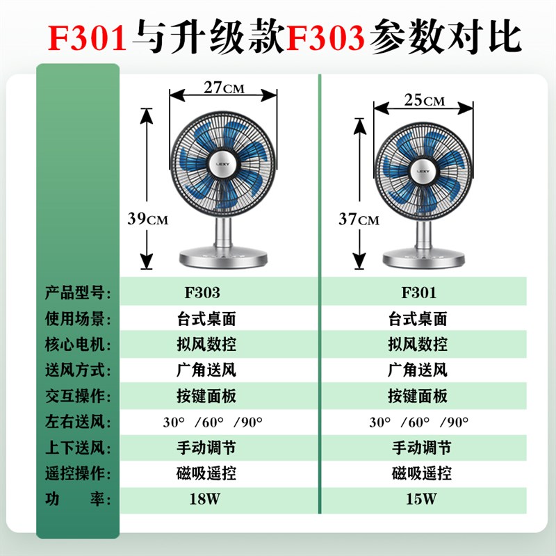 莱克F3电风扇F301/Fq303/F305家用办公台式立式静音风扇空气循环