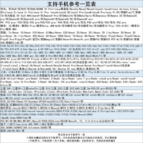 工业手机USB内视镜长线 线摄像头下水道外接射像头监视器可视监视