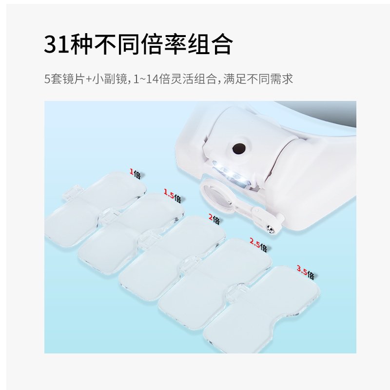 头戴式放大镜高清带led灯维修表电路板用充电老人阅读微雕看手机