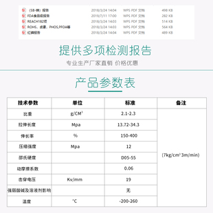 特氟龙管 四氟管 透明铁氟龙管 F46管 FEP管 耐高温 耐酸碱 气管
