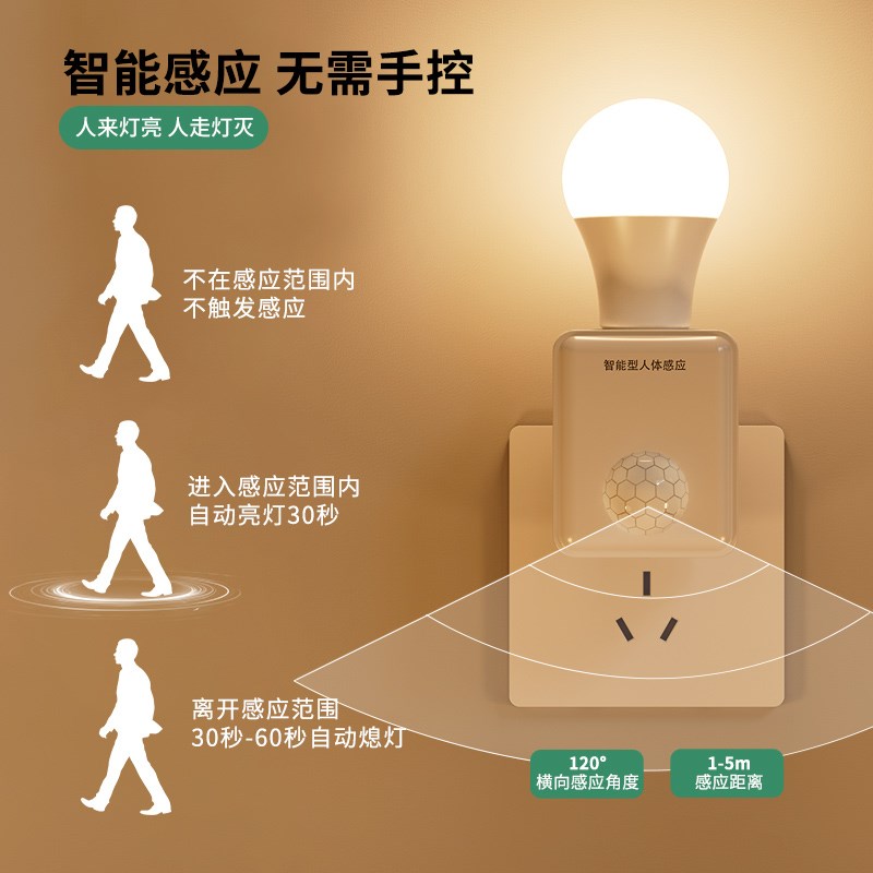 人体感应灯座直插式220v人来即来亮智能声光控O开关LED灯泡小夜灯