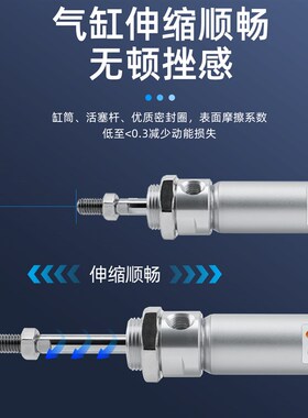 迷你气缸MBL20/25/32/40*25X30X40X50/60/75/80/100/125/150/200S