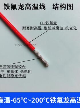 四氟铁氟龙AF200耐高温导线镀锡/镀银0.2 0.5 0.75 1平方地感线圈