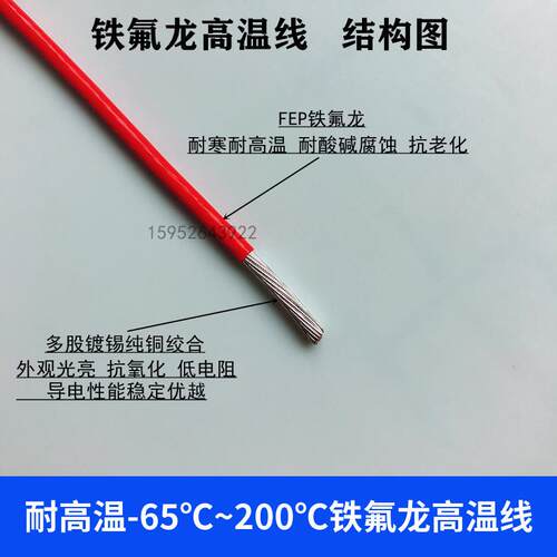 四氟铁氟龙AF200耐高温导线镀锡/镀银0.2 0.5 0.75 1平方地感线圈