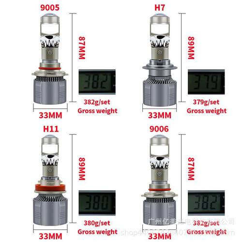 源头厂家A80迷你鱼眼透镜内置驱动3570超亮聚光灯珠汽车前大灯