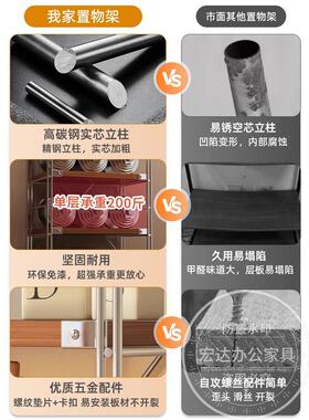 光yjz1103轴物架落地多层书架卧架室床头展示家用储物架客厅阳台