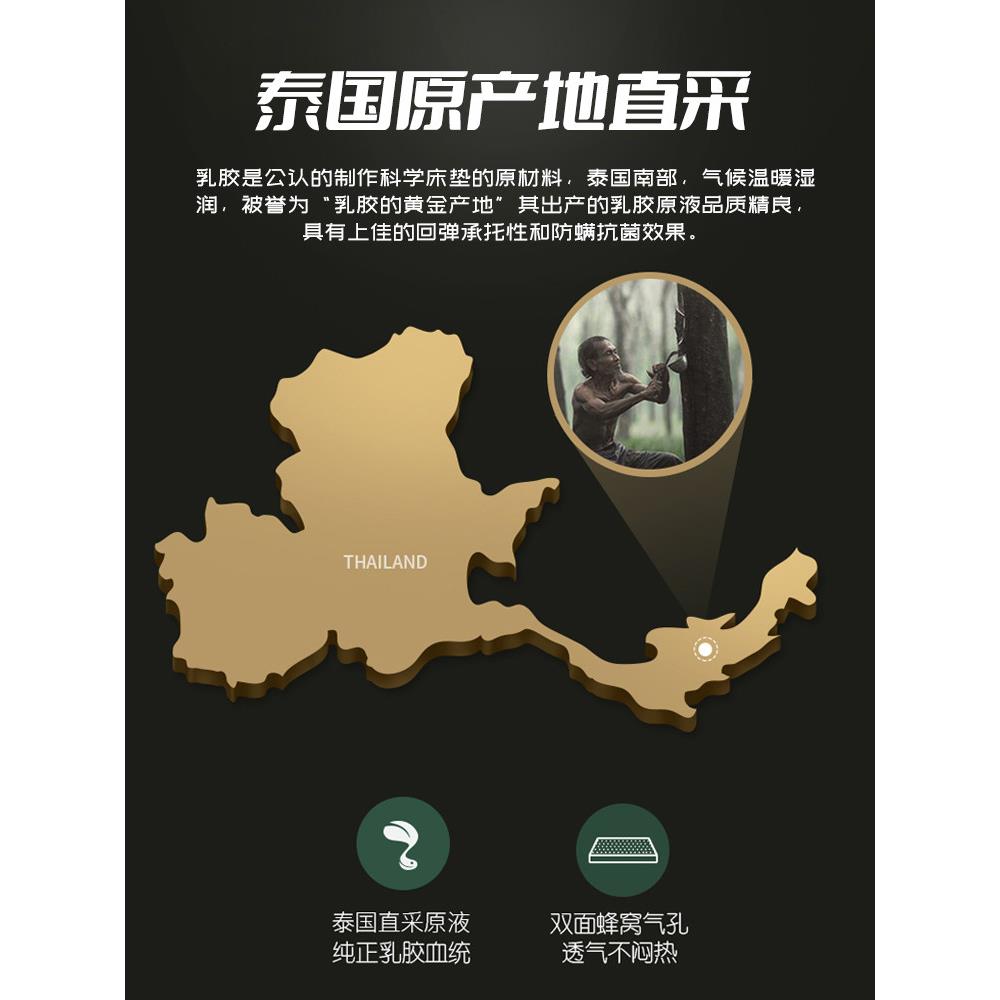 天然乳胶床垫泰国进口橡胶.5米.折8mL50\/75\床防螨5cm叠童儿单双