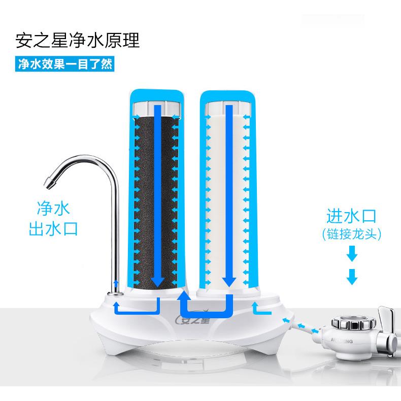 之星净水器TC-LX-AZ芯AZX-JSQ12-台式过滤器净安水机直饮陶瓷活性