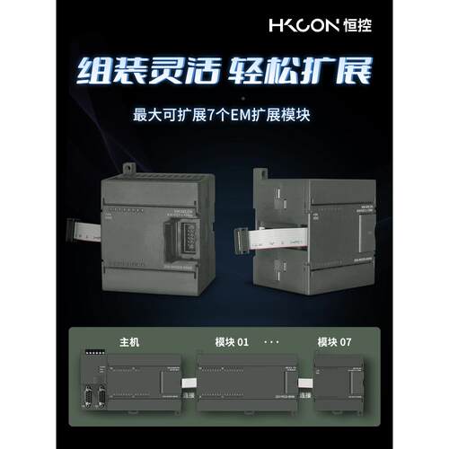 恒控模块 国兼容200 EM223/1/235数字2量CKT模块产模拟量模3块