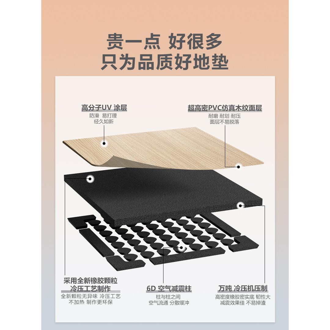 健木身房地垫彷纹胶地垫隔铃音GPK减震力量区垫子杠铃哑垫橡运动