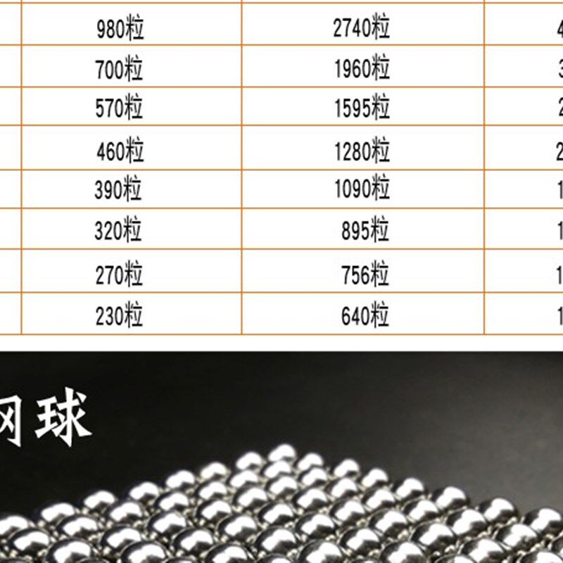 极速6mm钢球滑块泥球高精度钢珠7.5m毫米磁力8mm高硬度新式铁珠子