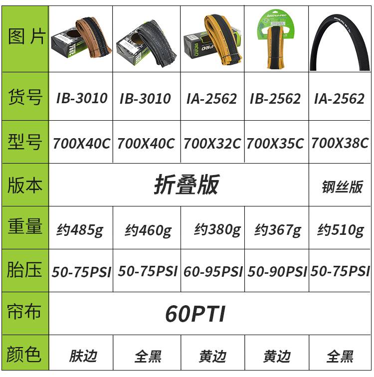 Gravel砾石公路轮胎700x32c35c40c折叠版胎700c瓜车外胎