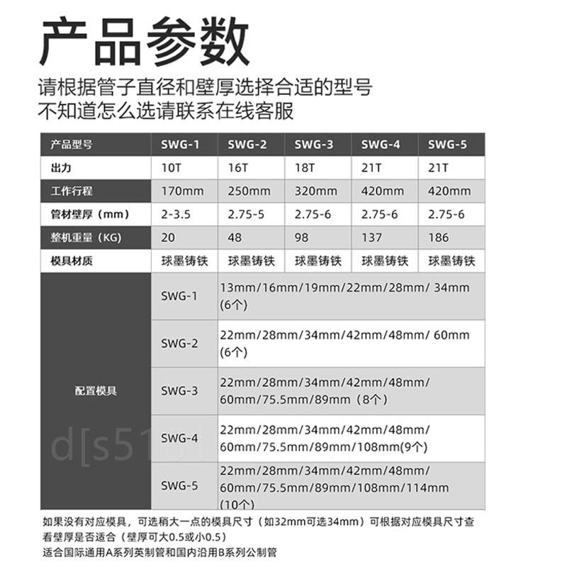 。SWG1寸2寸手动液压弯管机电动弯管器镀锌管铁管钢管无缝管工具
