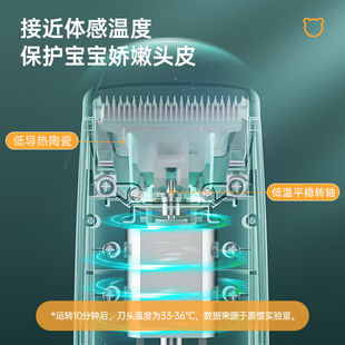 好货易简(yijan)自动吸发婴儿理发器儿童理发器宝宝剃头器新生