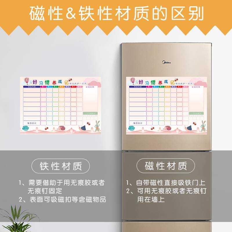 家庭幼儿表扬栏墙贴儿童任务完成计划表孩子日常表现记录规则小学